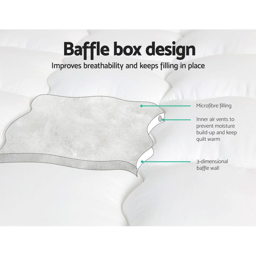 Queen Size Mattress Topper Pillowtop