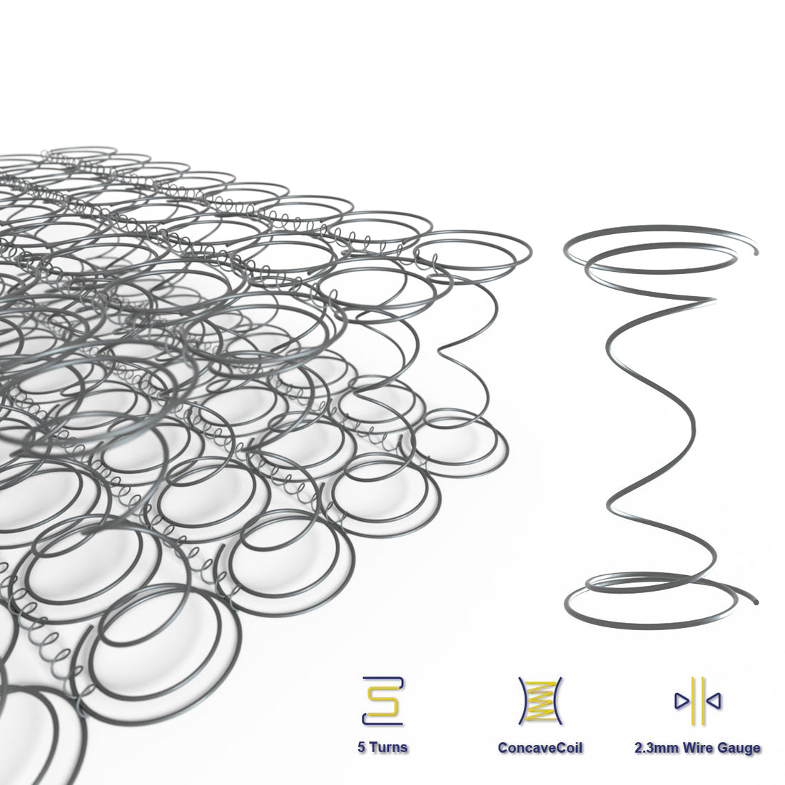 Double Mattress Inner Spring