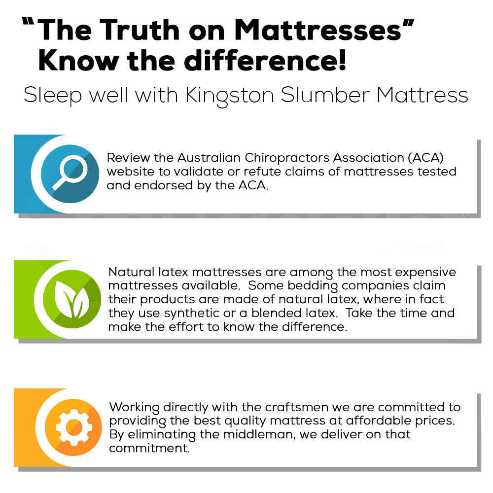 SINGLE Size Slumber Mattress Bed Euro Top Pocket Spring Bedding Firm Foam 34CM