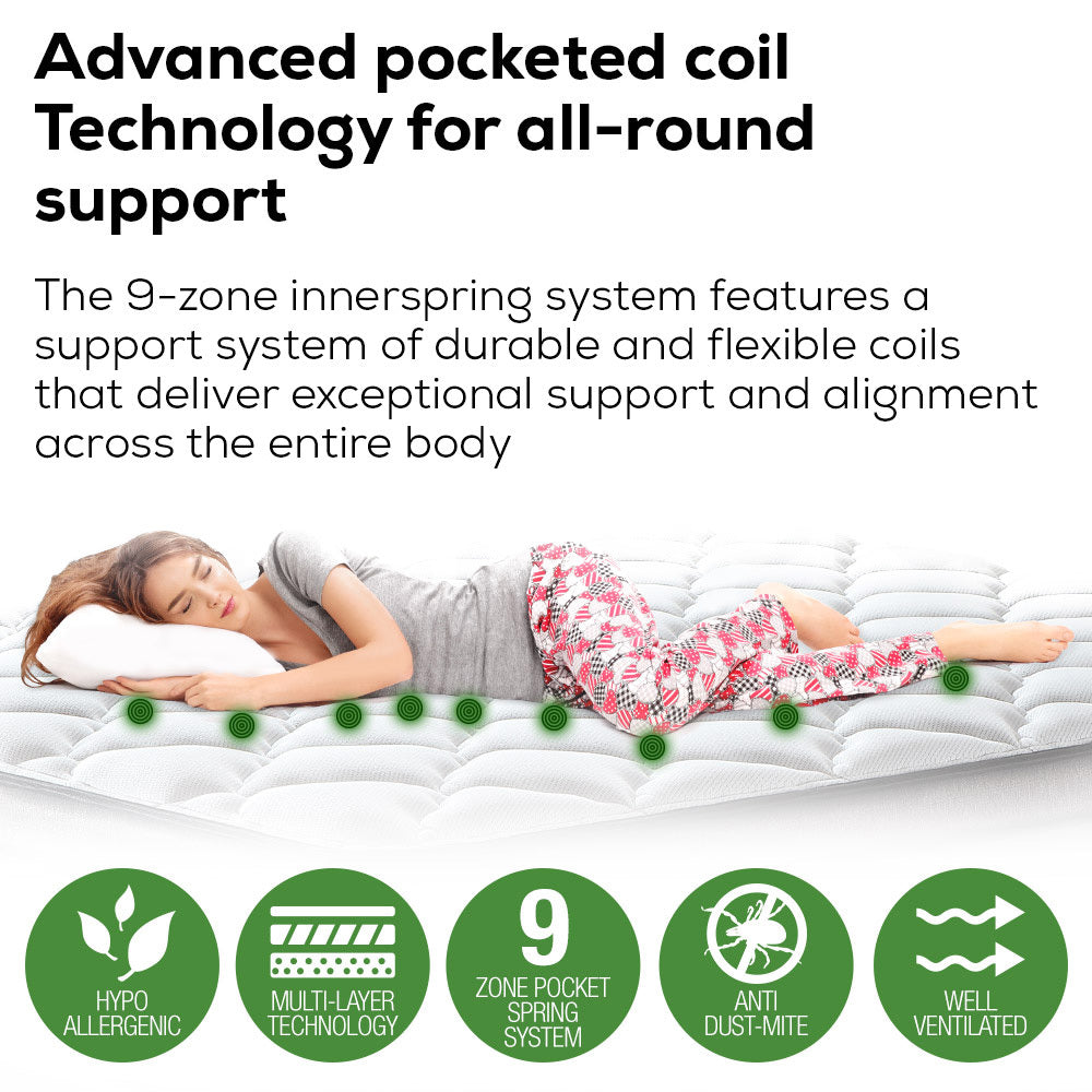 SINGLE Size Slumber Mattress Bed Euro Top Pocket Spring Bedding Firm Foam 34CM