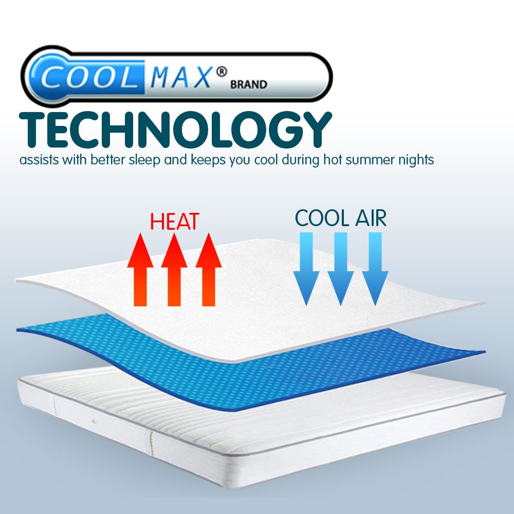 King Single Laura Hill Luxury Cool Max Comfortable Fully Fitted Bed Mattress Protector