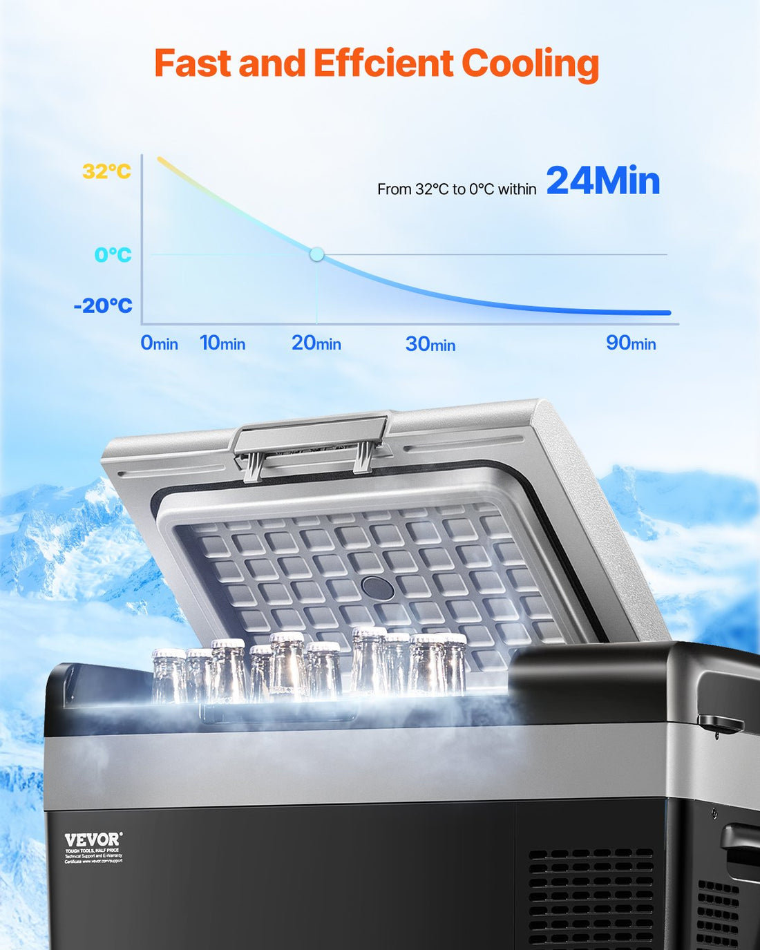 VEVOR Portable Car Refrigerator Freezer Compressor 20L Single Zone for Car Home